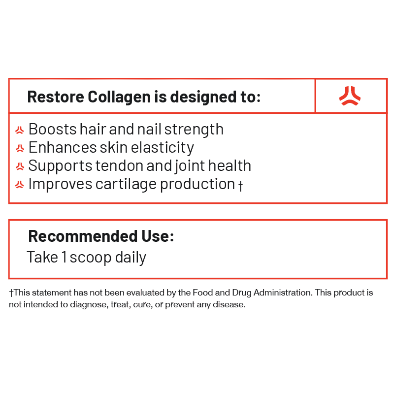 Collagen - Unflavored